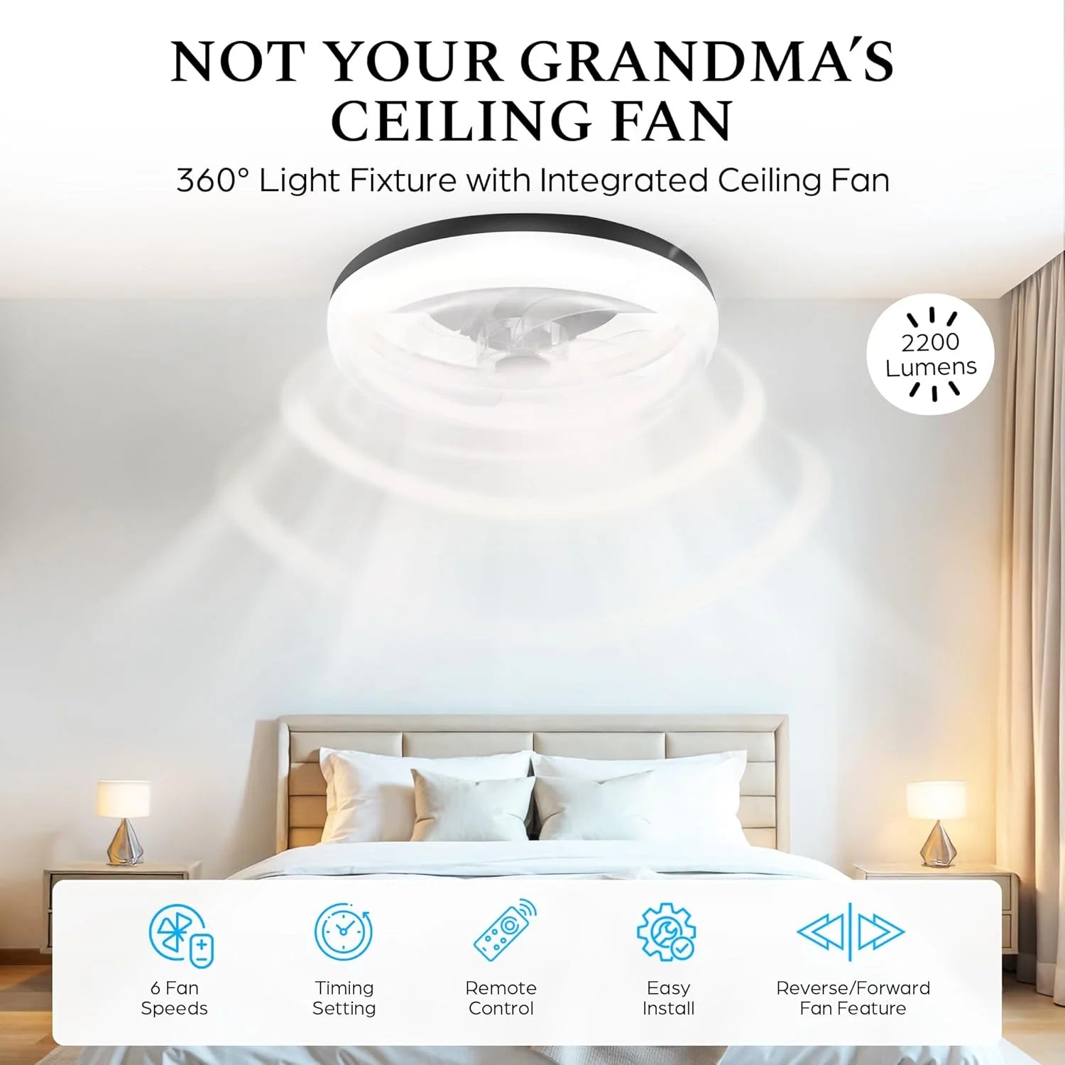 Cannonx 14 Low Profile Ceiling Fans with Lights and Remote, Modern Fandelier Ceiling Fan for Bedroom, Living Room & Home Comfort